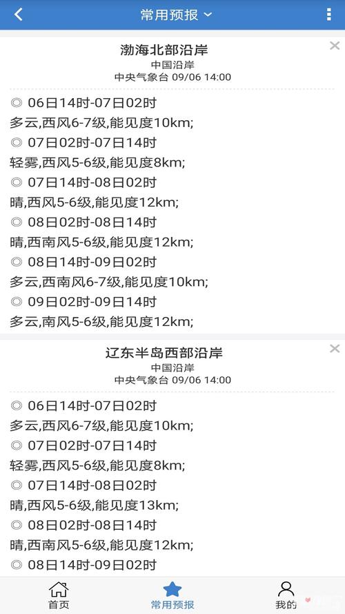 海南海洋天气预报网，海南气象台海洋天气  第4张