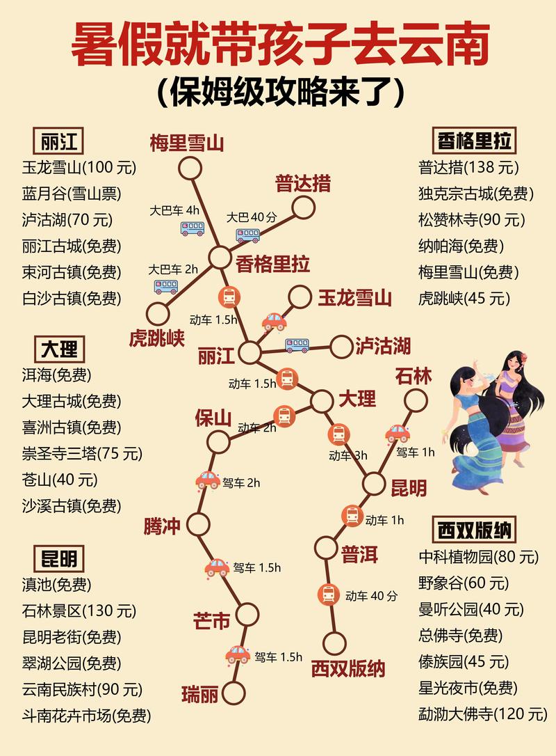 普者黑近期天气预报？普者黑天气预报30天？  第5张