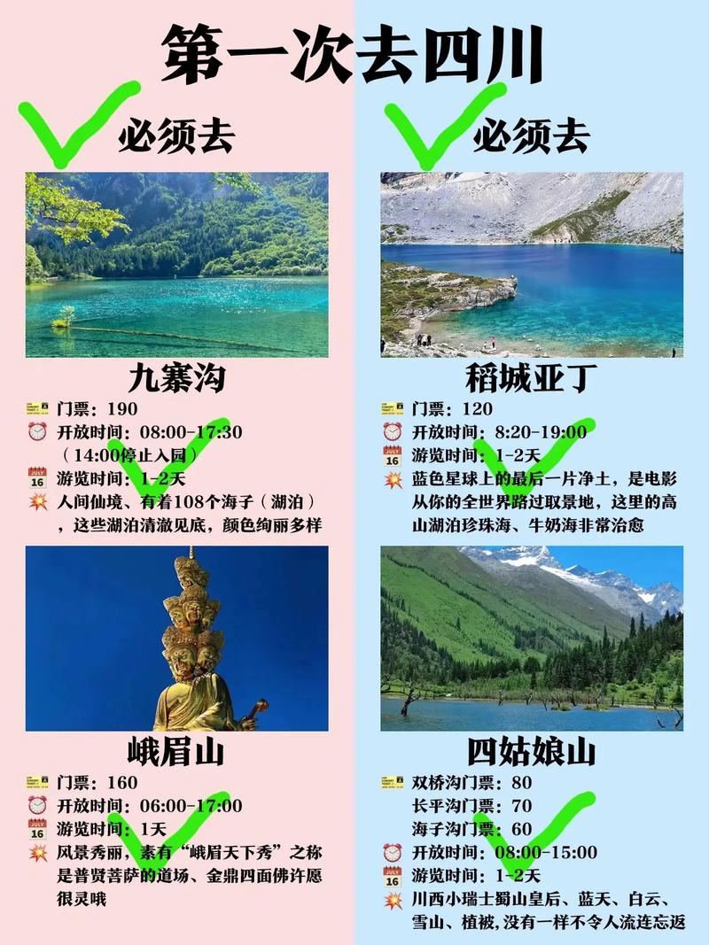 成都旅游攻略美食滤镜，成都旅游攻略吃货？  第2张