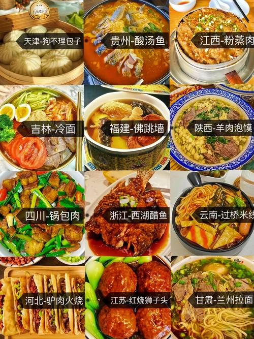 中国各地方的美食特产，中国各地特色美食名称？  第5张
