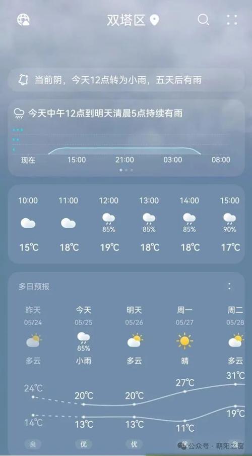 平谷天气预报三十天，平谷天气预报一周的天气  第2张
