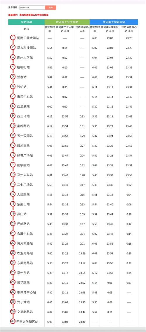 郑州地铁一号线时间表，地铁1号线运营时间  第2张