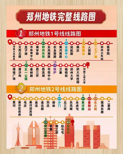 郑州地铁一号线时间表，地铁1号线运营时间  第4张