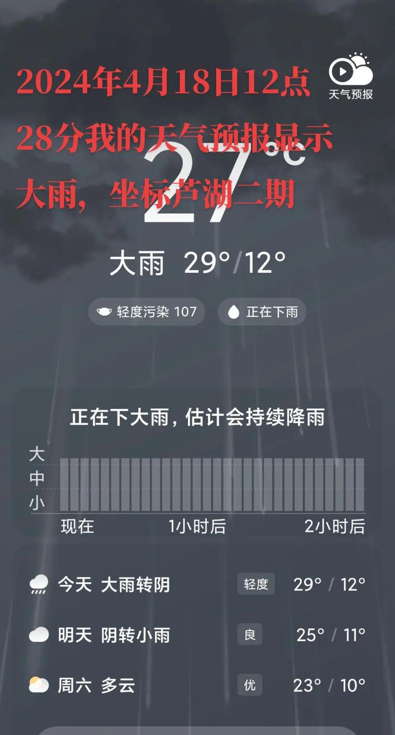 昆明六月份天气预报？昆明六月份天气预报实况？  第2张
