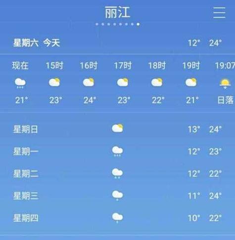 昆明六月份天气预报？昆明六月份天气预报实况？  第5张