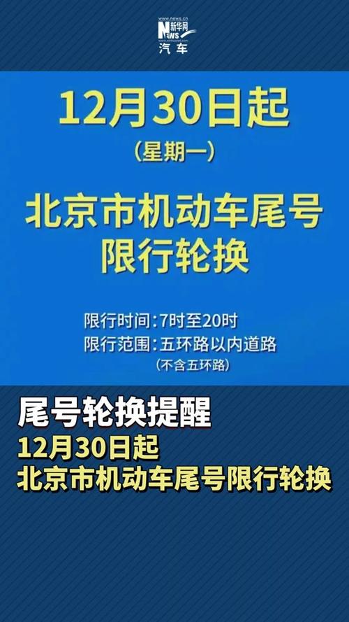 五一北京限号吗，五一北京限号嘛？  第1张