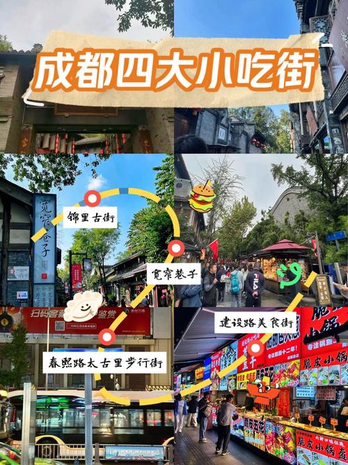 成都春熙路美食小吃，成都春熙路美食小吃推荐  第6张