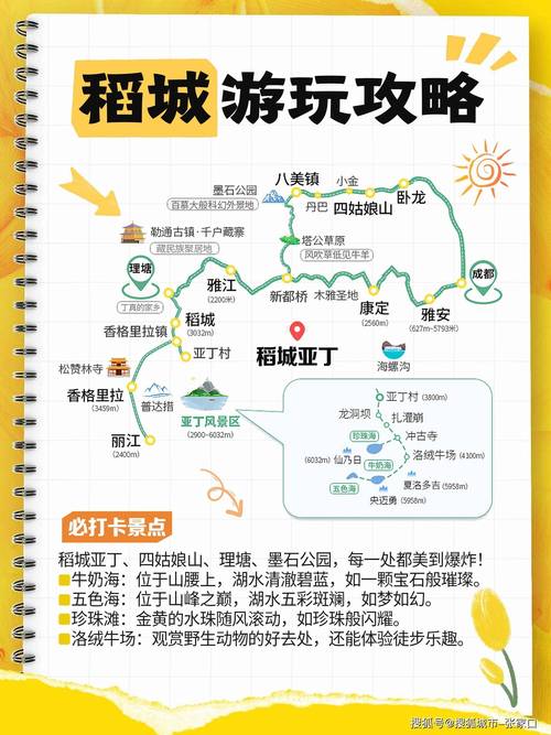 稻城天气40天预报？稻城天气15天预报？  第1张