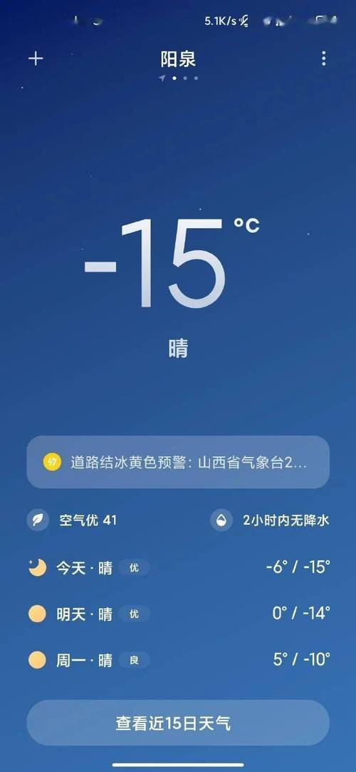 阳泉天气预报30日，阳泉天气预报2345  第3张
