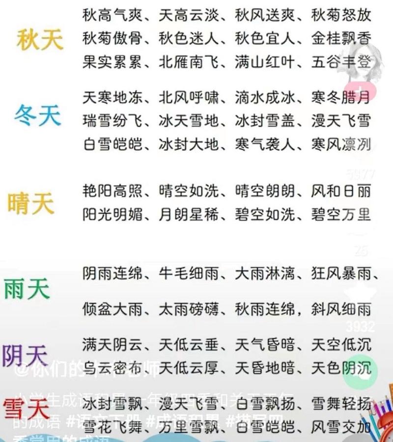 蓝天无云是什么天气，天蓝无云怎么形容？  第6张
