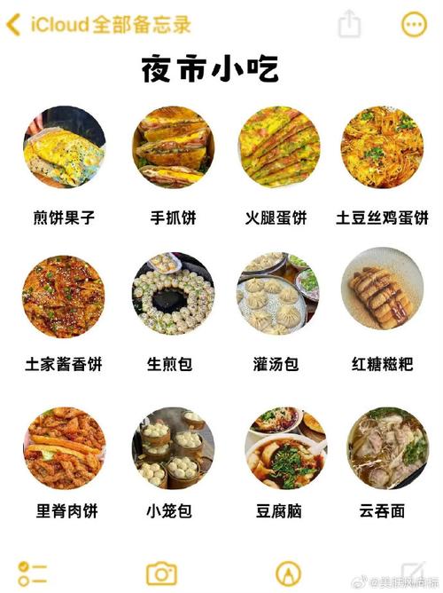 大学特色美食特产？各个大学的特产？  第5张
