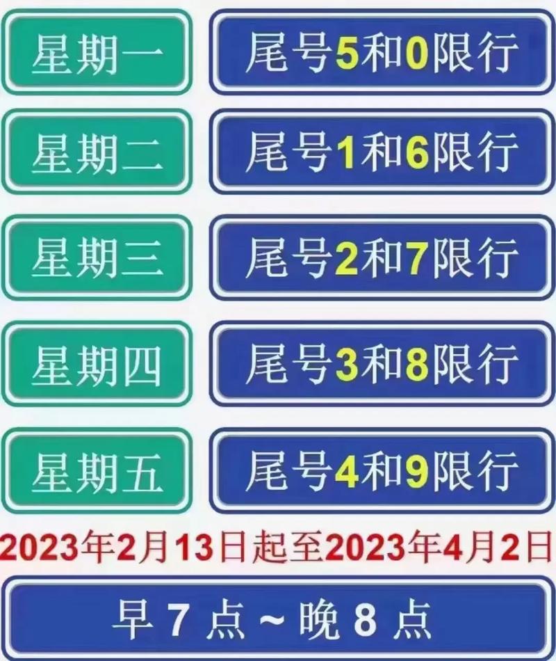 今天北京限行尾号，北京今天限行吗限哪个号？  第1张