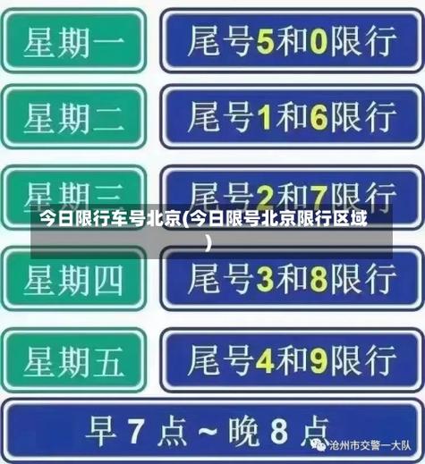 今天北京限行尾号，北京今天限行吗限哪个号？  第5张