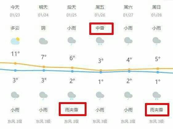 天气预报横店影视城，横店影视城未来15天的天气  第4张