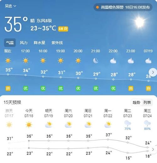 嘉兴海盐县天气情况，嘉兴海盐县天气情况如何？  第2张