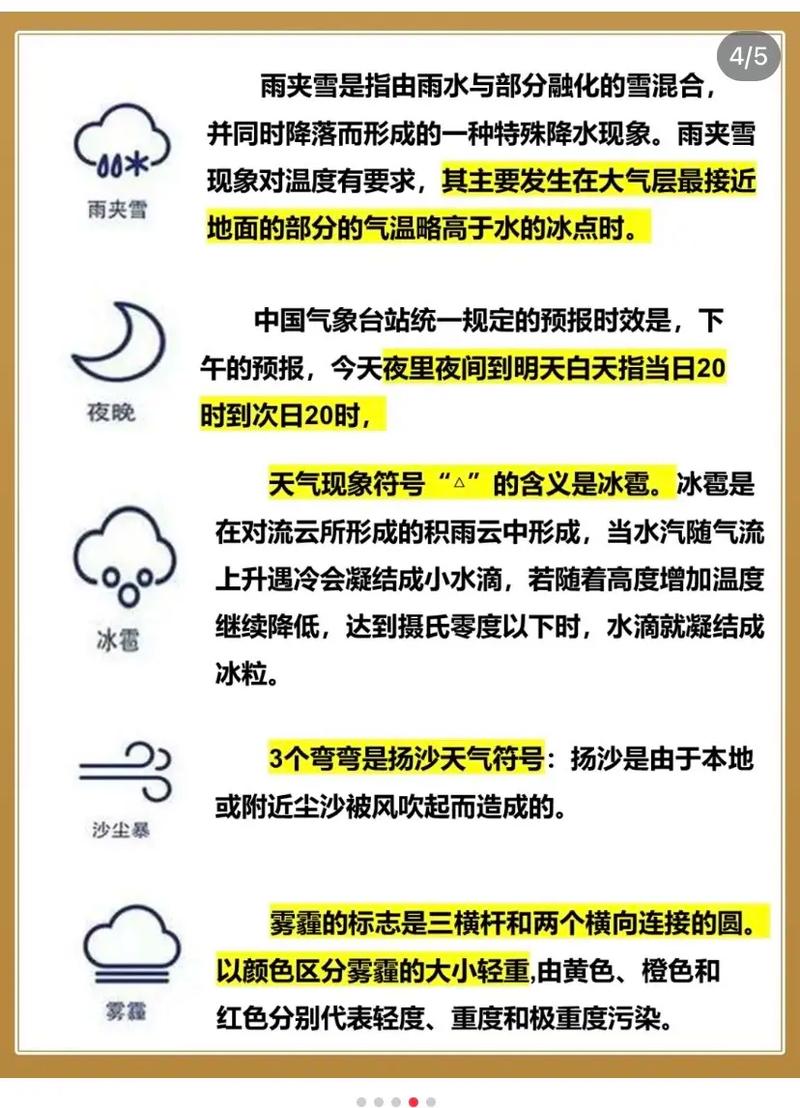 天气预报符号三个勾？天气预报符号三个卷？  第4张