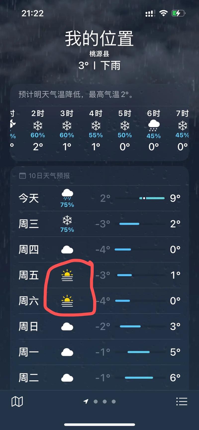 天气预报符号三个勾？天气预报符号三个卷？  第5张