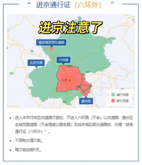 违反进京禁令标志指示是什么意思啊，违规进京  第1张