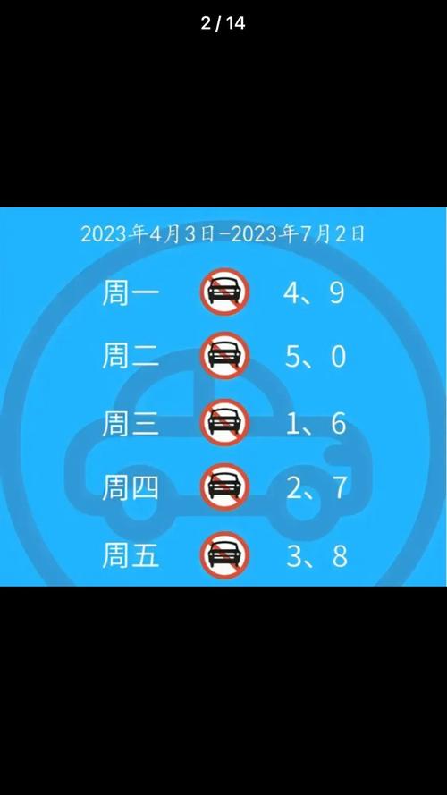 燕郊限行尾号？燕郊限行尾号2024？  第3张