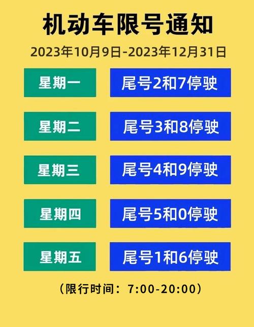 燕郊限行尾号？燕郊限行尾号2024？  第5张