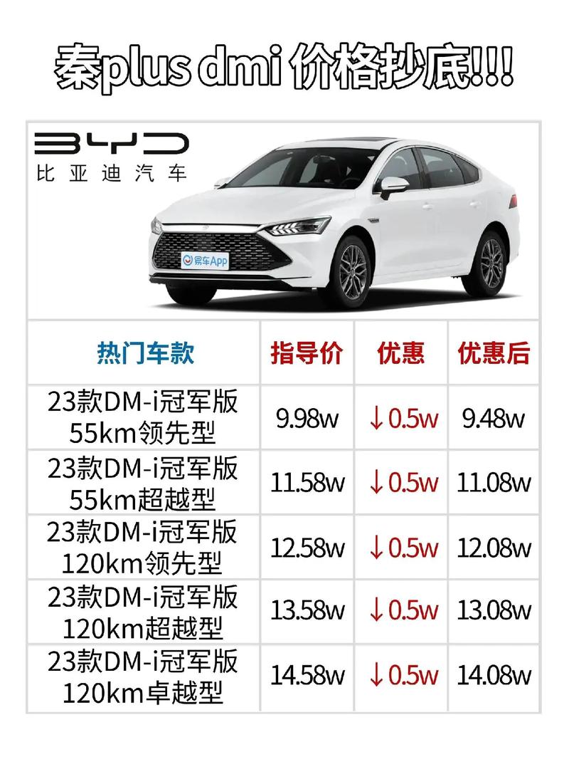 驻马店限行最新通知2021，驻马店最新限行公告  第1张