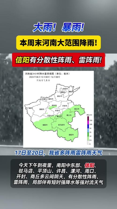 平顶山今日天气预警，平顶山今日天气预警信息？  第2张