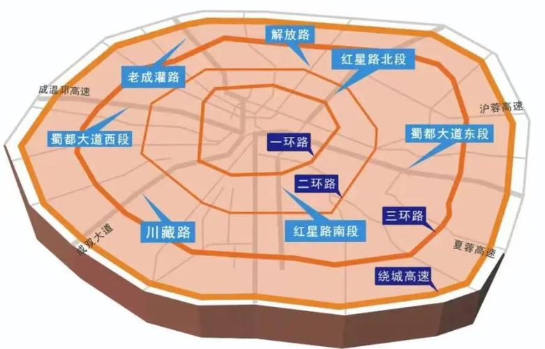 重庆限行时间？重庆限行时间几点到几点？  第2张
