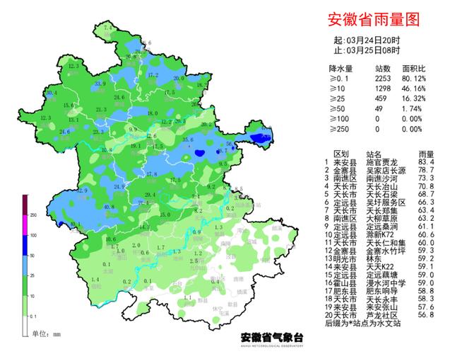 霍邱未来15天天气，霍邱未来15天天气最新  第3张