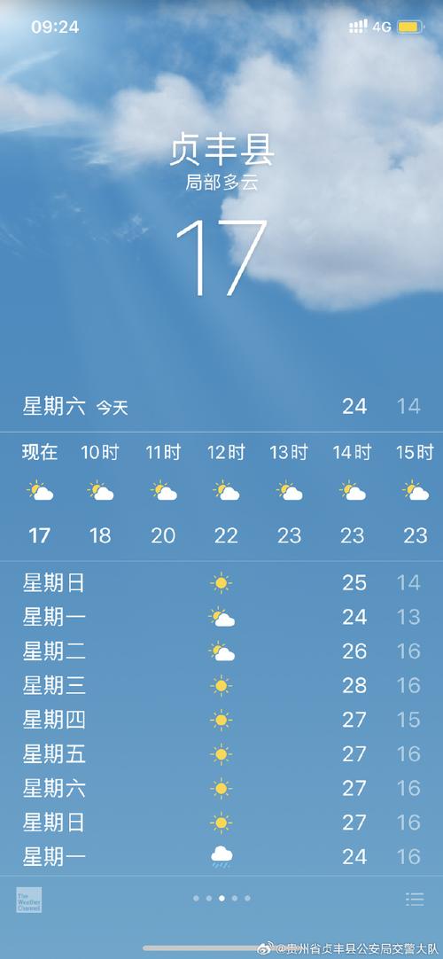 邹平十五天天气预报，查看邹平十五天的天气预报15天  第4张