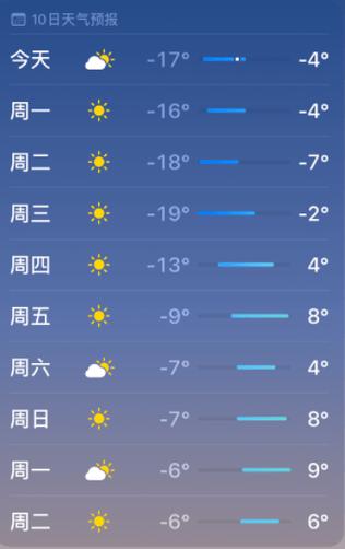 本溪天气预报一周内？本溪天气预报一周内的天气？  第5张