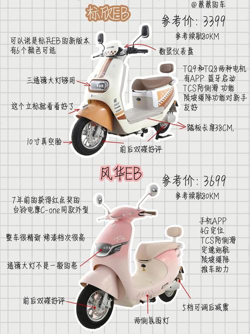 武汉电动车新规2021？武汉电动车管理规定？  第5张