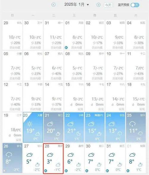 查天气鹤岗天气预报，鹤岗天气预报15天查询 新闻  第3张