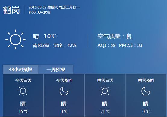 查天气鹤岗天气预报，鹤岗天气预报15天查询 新闻  第4张