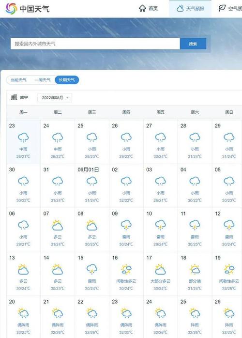南宁市十天天气预报，广西南宁市十天天气预报  第3张