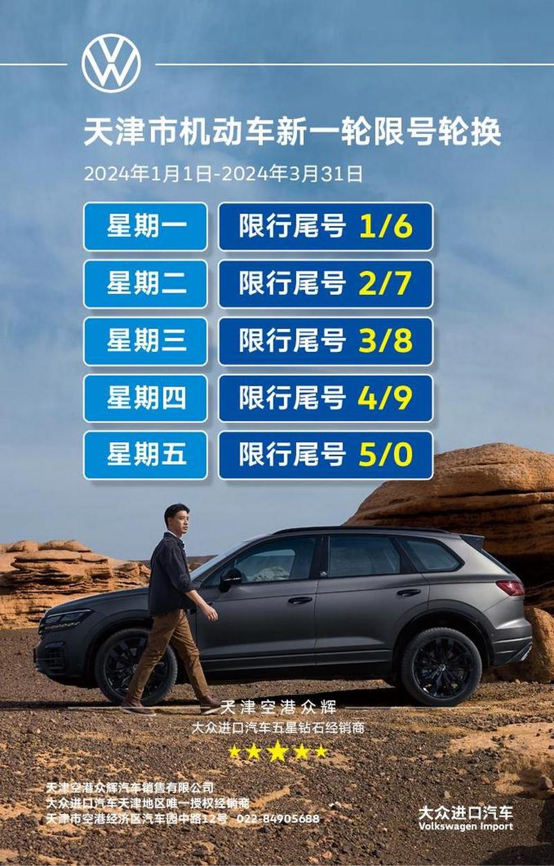 天津限号吗？天津限号吗今天限几号？  第2张