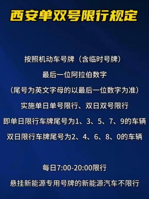西安限行尾号，西安限行尾号和限行时间外地车？  第1张