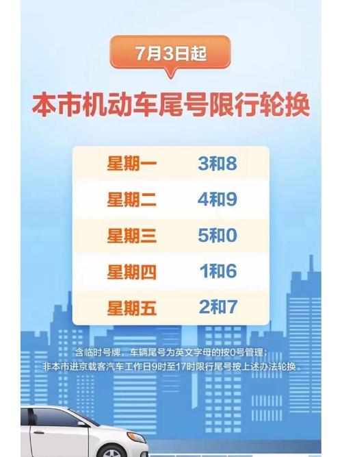 西安限行尾号，西安限行尾号和限行时间外地车？  第5张