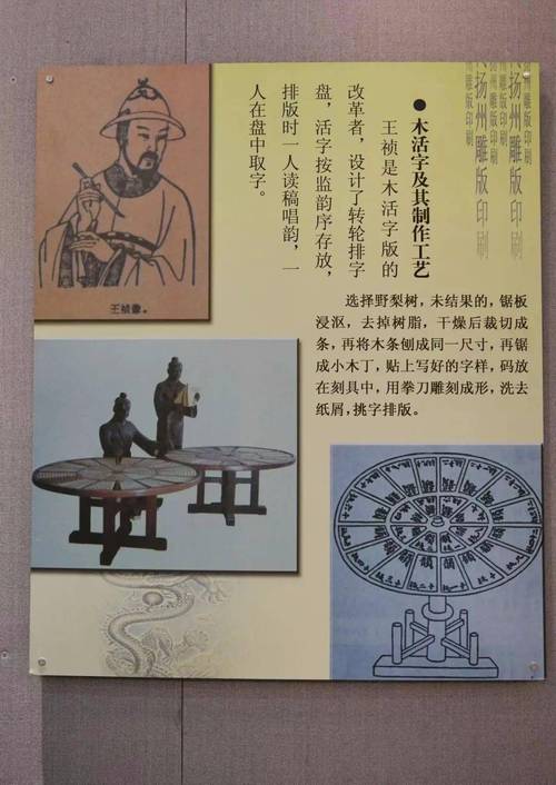 谁改进了活字印刷术，活字印刷的发明者和改进者？  第5张