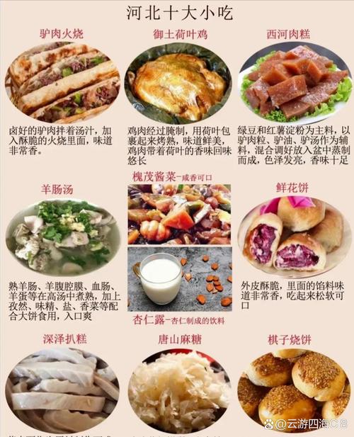 河北特产美食小吃大全，河北前十特产小吃  第4张