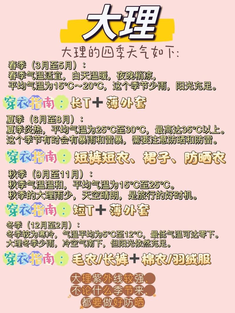 香格里拉小中甸天气？香格里拉小中甸花海,最佳旅游时间？  第6张