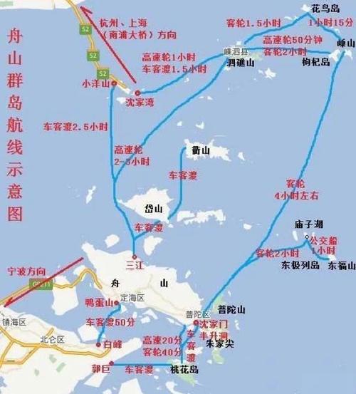 舟山到上海，舟山到上海最佳方案？  第4张