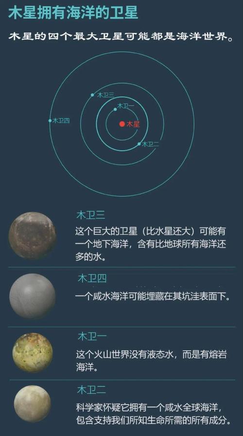土卫八是废弃的飞船，土卫八不会被木星捕获吗？  第3张
