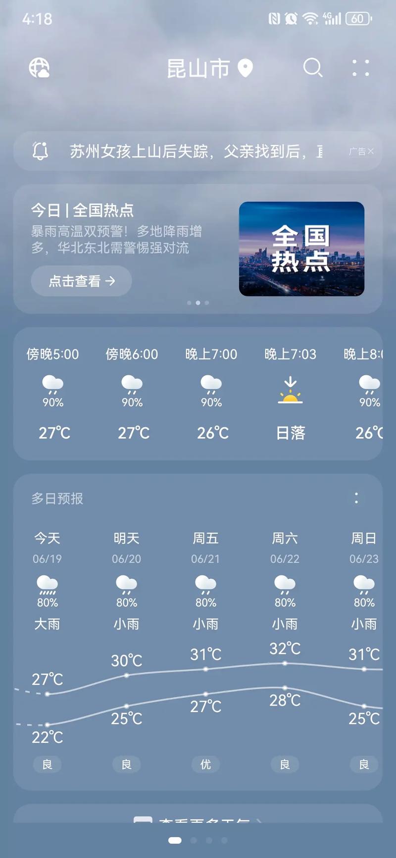 江苏昆山近一周天气，昆山近期天气15天预报？  第1张