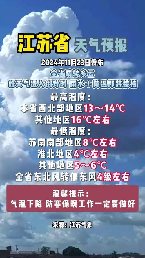 江苏昆山近一周天气，昆山近期天气15天预报？  第5张