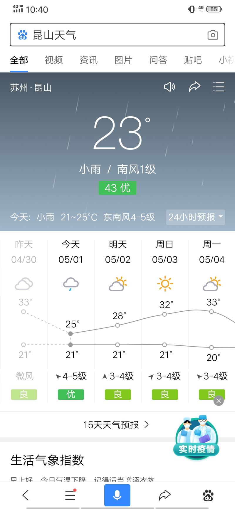 江苏昆山近一周天气，昆山近期天气15天预报？  第6张