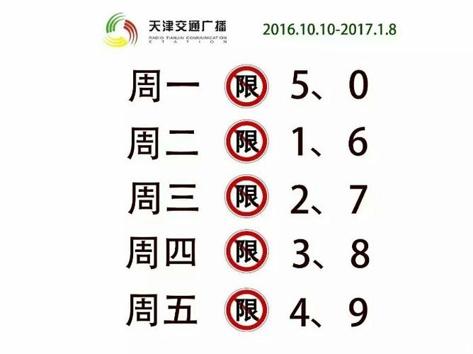 鹤壁限号，鹤壁限号的最新消息  第5张
