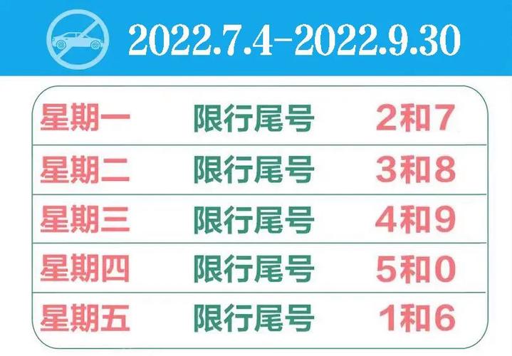 邯郸限号最新通知今天，邯郸限号最新通知今天查询  第4张