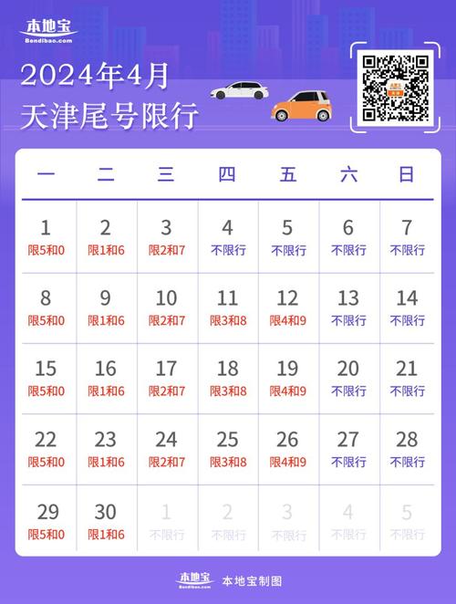 天津限号规则，非津牌照在天津限号规则？  第3张
