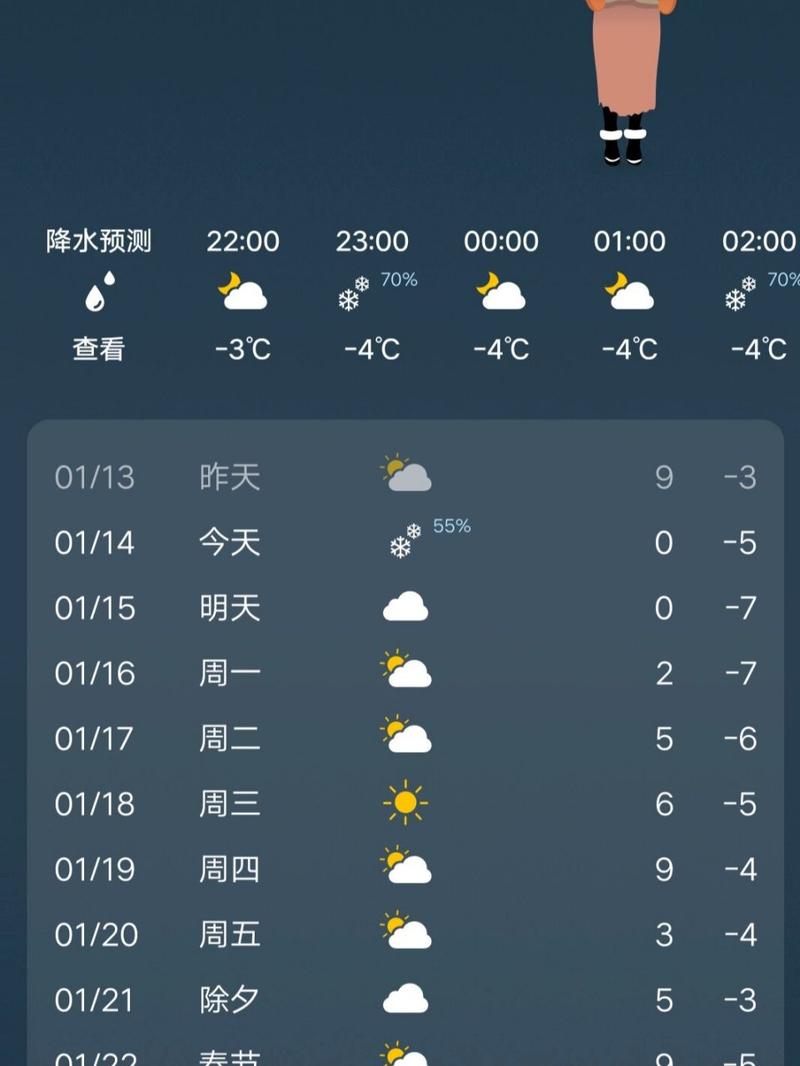 浠水三十天天气预报？浠水三十天天气预报最新？  第2张