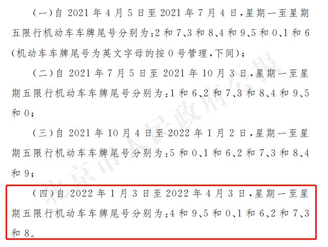 唐山限行，唐山限行吗  第2张